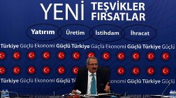 Hazır Bina Satın Alma İşlemleri de Teşvik Sistemi Kapsamında