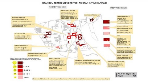 İTÜ Araştırma Görevlileri 'Asistan Kıyımı'nı Protesto Etti