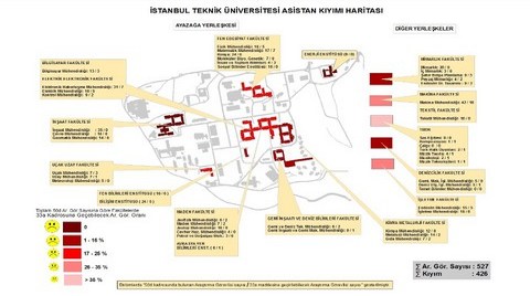 İTÜ Araştırma Görevlileri 'Asistan Kıyımı'nı Protesto Etti