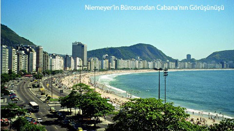 Brasilia’nın Mimarı Oscar Niemeyer, 104 Yaşında Hayatını Kaybetti