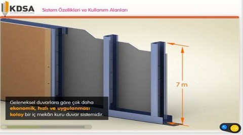 Kuru Duvar Sistemleri Akademisi Uzmanlaşmak İsteyenleri Bekliyor 