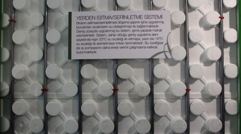 "Sadece Enerji Üretimiyle Ekolojik Ev Olmaz"