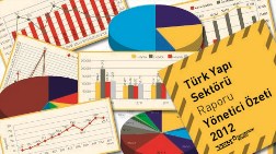 4. Çeyrek Verileri ile Türk Yapı Sektörü'nün 2012 Karnesi
