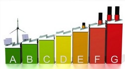 3 Bankaya 201 Milyon Dolar Enerji Verimliliği Kredisi