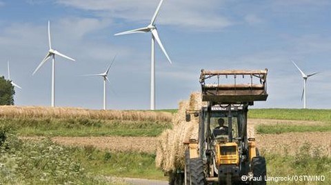 Küresel Elektrik İhtiyacının Yüzde 3’ü Rüzgardan