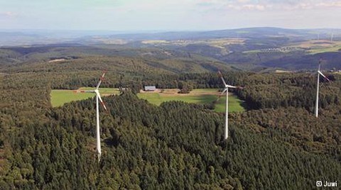Küresel Elektrik İhtiyacının Yüzde 3’ü Rüzgardan
