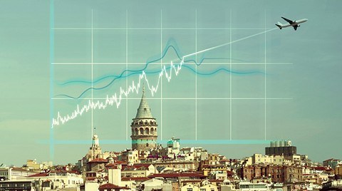 Borsa İstanbul & Reidin Uluslararası GYO Paneli 2013