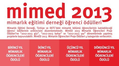 MimED2013 Mimarlık Öğrencileri Proje Ödülleri