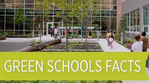 ÇEDBİK 'Yeşil Okullar' Anlaşmasını İmzaladı