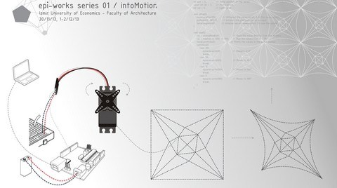IntoMotion Workshop'ları İzmir'de Başlıyor