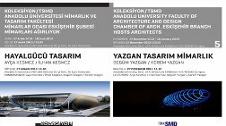 Koleksiyon / TSMD Sergileri Eskişehir'e Konuk Oluyor