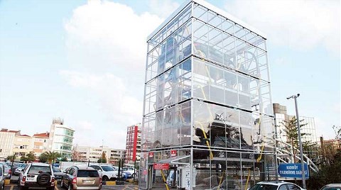 Kadıköy’e Dönme Dolap Otopark