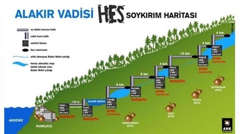 'Alakır'da Mahkeme Kararına Uyun'
