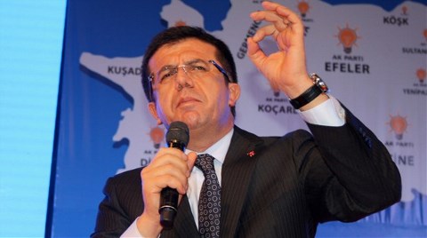 Zeybekci: Fed Loto Tahmincisi Gibi