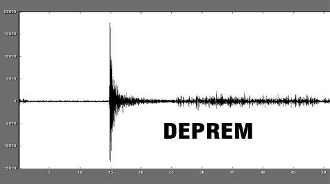 Çanakkale'de Deprem