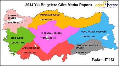 Marka Başvuru Sayısında 80 İl Bir İstanbul Etmedi