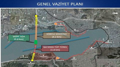 Körfez Geçişi Projesine Olumsuz Rapor