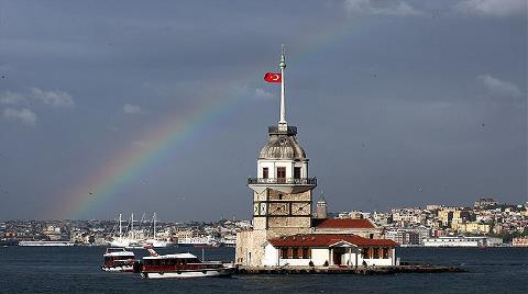 'İstanbul Dünya Miras Komitesi'ne Ev Sahipliği Yapacak'