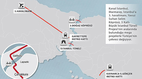 Ulaştırma Projelerinin Maliyeti 260 Milyar Lira