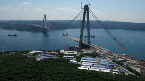 İki Yakanın Birleşmesine 648 Metre Kaldı