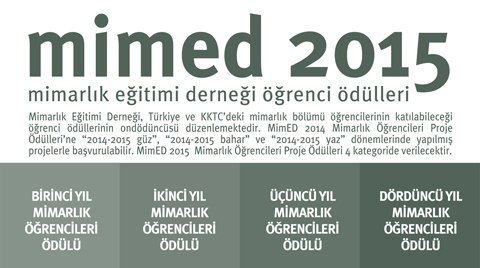 MimED2015 Mimarlık Öğrencileri Proje Ödülleri Yarışması