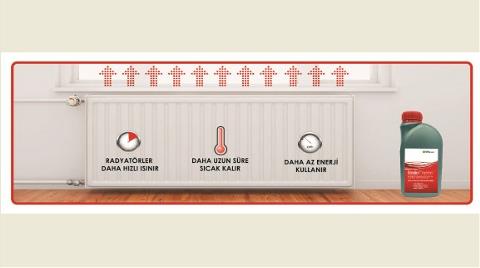 Ekonova'dan Enerji Tüketimini Azaltan Ürün EndoTherm™