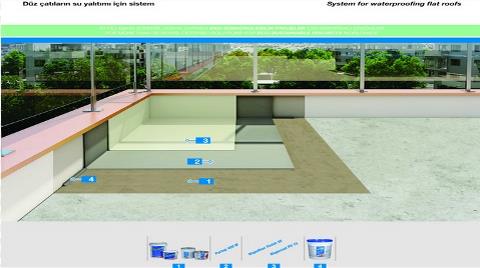 Mapei'den Purtop Yeni Nesil Su Yalıtım Membranı