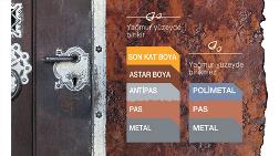 Polisan’dan Su Bazlı Metal Boyası Polimetal