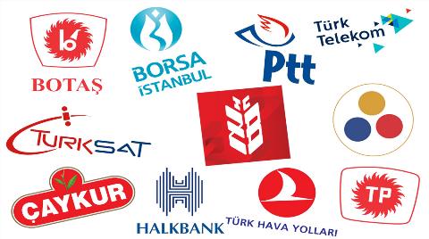 TMMOB'dan Varlık Fonu'na "Hayır"