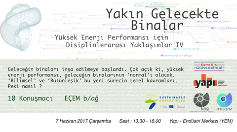 “Yakın Gelecekte Binalar”