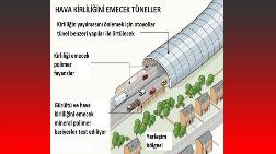 Bu Tüneller Hava Kirliliğini Emecek!