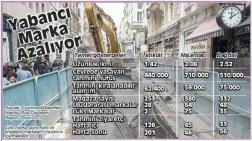 İstiklal’i İnşaat, Bağdat’ı Dönüşüm Vurdu