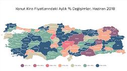 REIDIN Emlak Endeks 2018 Haziran Sonuçları Açıklandı