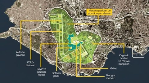 İstanbul Millet Bahçesi Konut Fiyatlarını Uçurdu