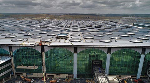 Bakanlıktan 3. Havalimanıyla İlgili İddialara Yanıt