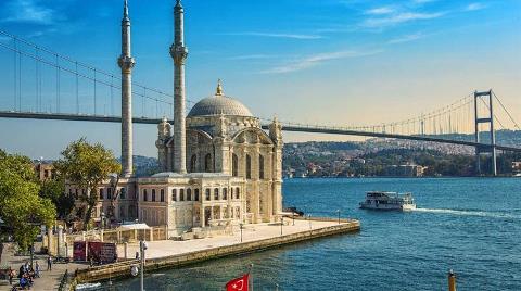 İstanbul Fiyat Artış Liginde Dibi Gördü