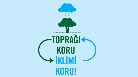 “Toprağı Koru, İklimi Koru”