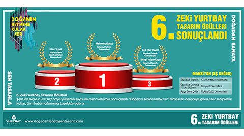 6. Zeki Yurtbay Tasarım Ödülleri Yarışması'nın Kazananları Belli Oldu 6. Zeki Yurtbay Tasarım Ödülleri Yarışması'nın Kazananları Belli Oldu