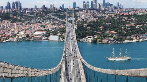 Emlak Sektöründe Yükseliş Başladı
