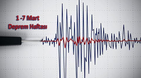 İZODER’den ‘1-7 Mart Deprem Haftası’ Açıklaması