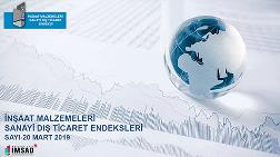 Türkiye İMSAD Dış Ticaret Endeksi Mart 2019 Sonuçları Açıklandı
