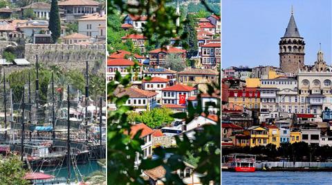 Türkiye’nin En Güçlü Büyükşehirleri Belirlendi