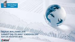 İMSAD Dış Ticaret Endeksi Ağustos 2019 Sonuçları Açıklandı