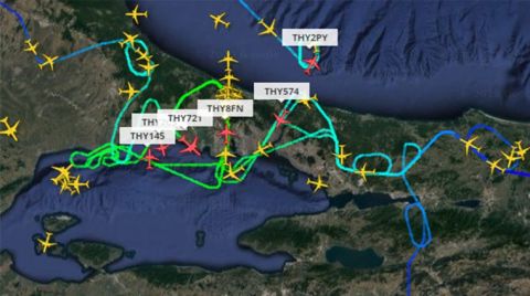 İstanbul Havalimanı’ndaki Uçuşları Rüzgar Vurdu