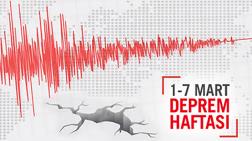 Türkiye İMSAD’dan Deprem Haftası Açıklaması 