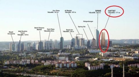 İstanbul’daki Mühürlü Gökdelenler için Değişiklik