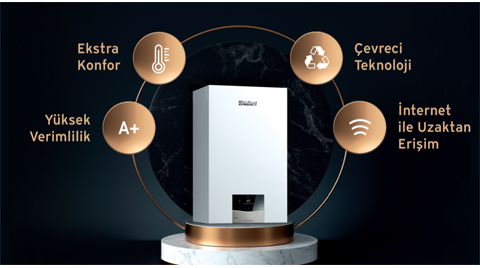 Vaillant Ecotec Exclusive Green iQ Kombi