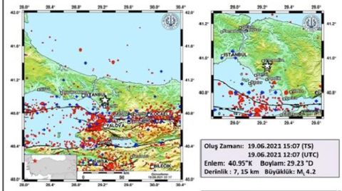 İ.Ü. Cerrahpaşa'dan Kartal Depremine İlişkin Ön İnceleme Raporu