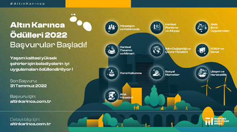 Altın Karınca Ödülleri 2022 Altın Karınca Ödülleri 2022
