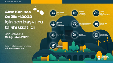Altın Karınca Ödülleri 2022 Son Başvuru Tarihi Güncellendi Altın Karınca Ödülleri 2022 Son Başvuru Tarihi Güncellendi